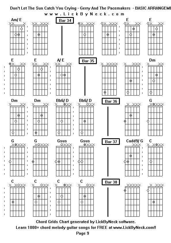 Chord Grids Chart of chord melody fingerstyle guitar song-Don't Let The Sun Catch You Crying - Gerry And The Pacemakers  - BASIC ARRANGEMENT,generated by LickByNeck software.